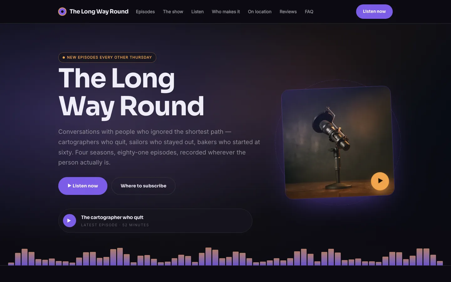 The Podcast design